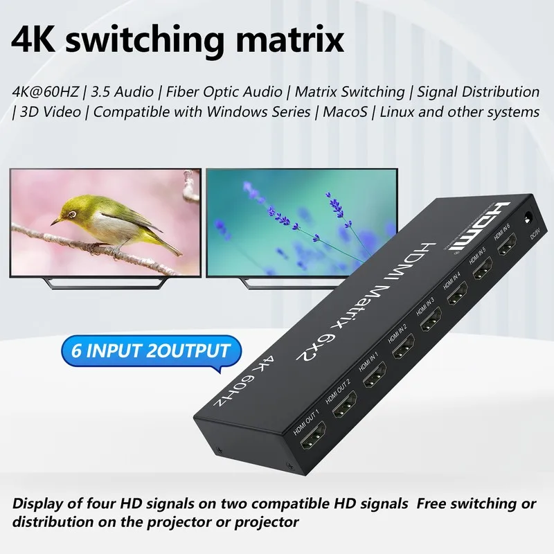 4K 60HZ 6x2 Video Wall Controller HD 6in 2out For HMDI Matrix Switch Multi TV Screen Processor Splitter 1x4 1x5 1x6 2x2 2x4 2x6