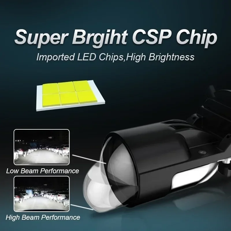 

Experience High-quality Lighting with Mini H4 Bi LED Laser Projector Lens Headlight, Easy Installation, High/Low Beam, 6500K