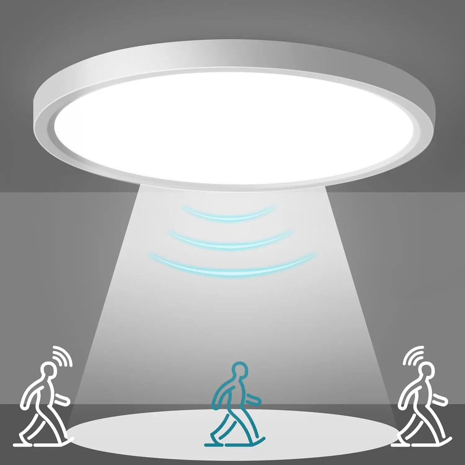 18W LED-Deckenleuchte mit Bewegungssensor, 4000K, Ultraflache Radar-Sensor-Deckenlampe für Flur, Treppe, Küche, Balkon