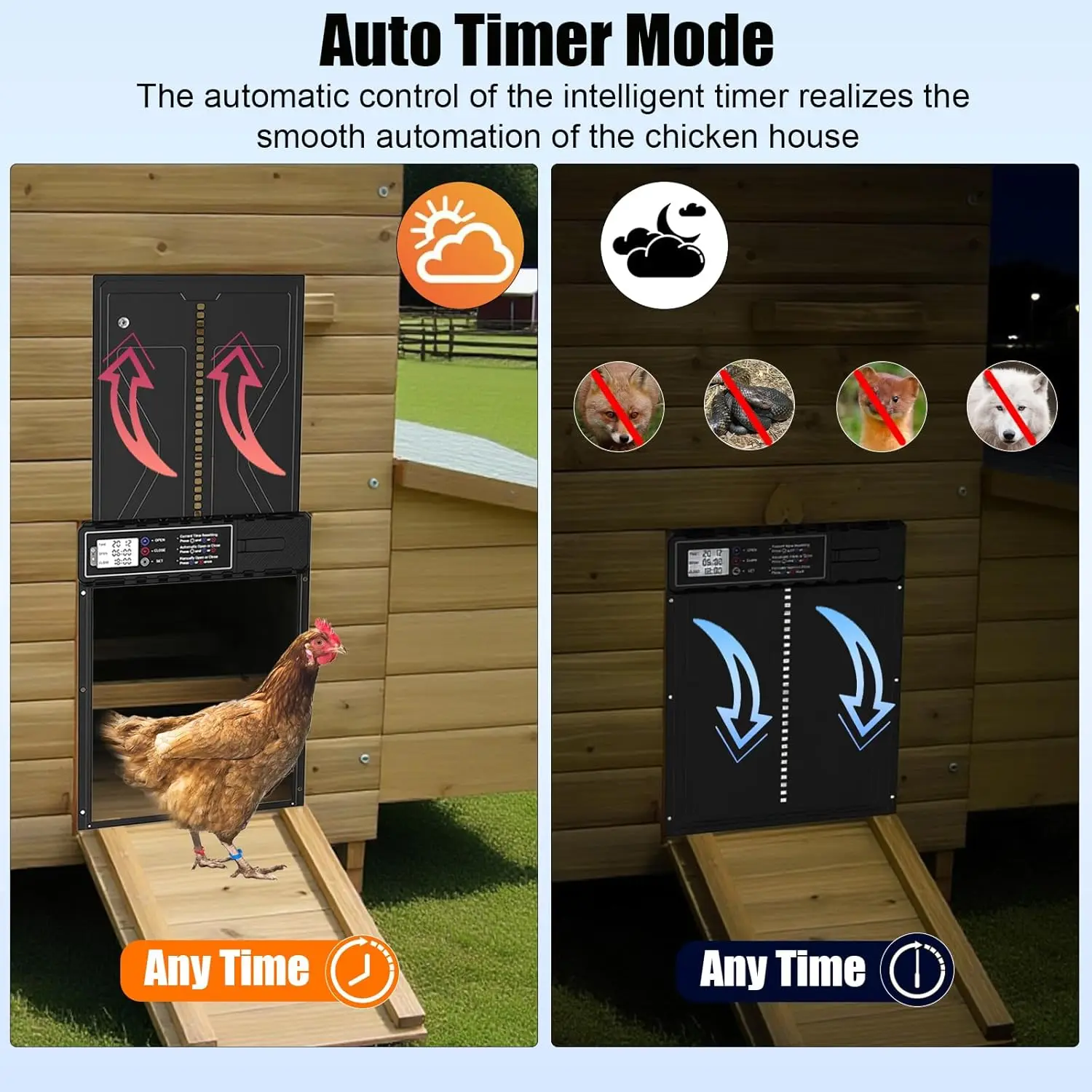 Thumbnail 4 - #60 Cheapest Door Remote Controls Deals You Can Get