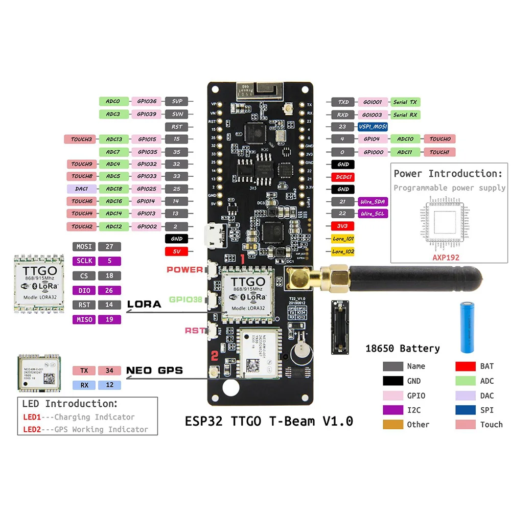 TTGO T-Beamv1.2 ESP32 chip Bluetooth WiFi wireless module LoRa GPS NEO-6M  SMA