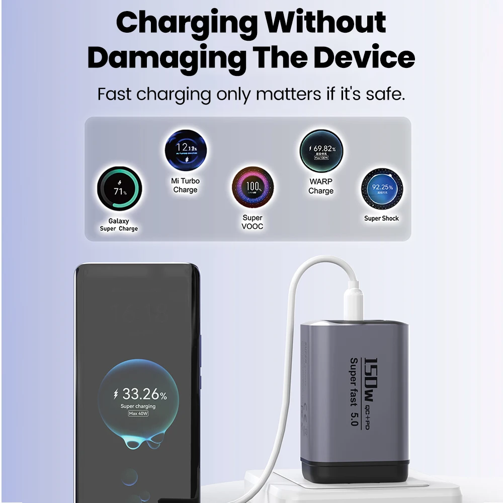 150W USB Type C Super Fast Charging Mobile Phone Charger QC3.0 PD3.0 EU/UK/US Charger For Iphone 17 16 15 Samsung Huawei Xiaomi - náhled 6