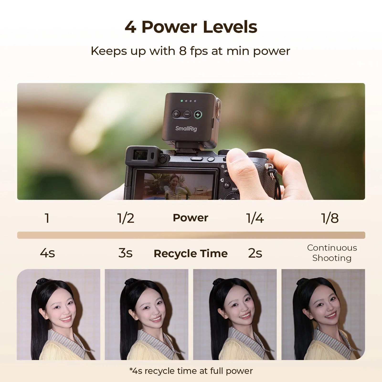 

SmallRig 5883 Mini Speedlite Flash Portable On-Camera Flash for Ricoh GR Fujifilm X100 Sony A7C Series Photography