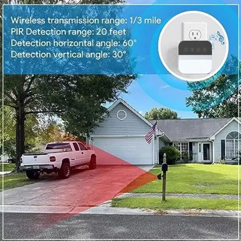 Solar Driveway Alarm Infrared Detection Wireless Doorbell 4-Way Induction Area Display Doorbell