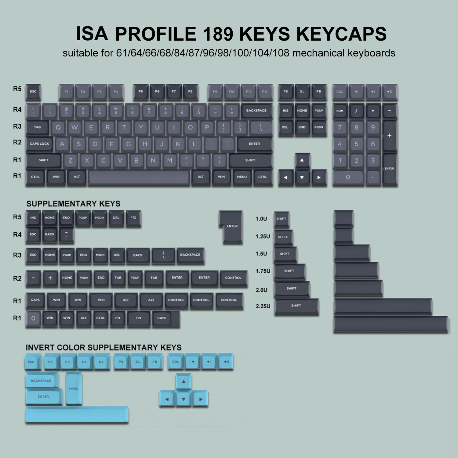 189 Key PBT Double-shot Black Grey ISA Profile Keycaps Key Cap for MX Switches Womier GK61 Anne Pro 2 Mechanical Gaming Keyboard