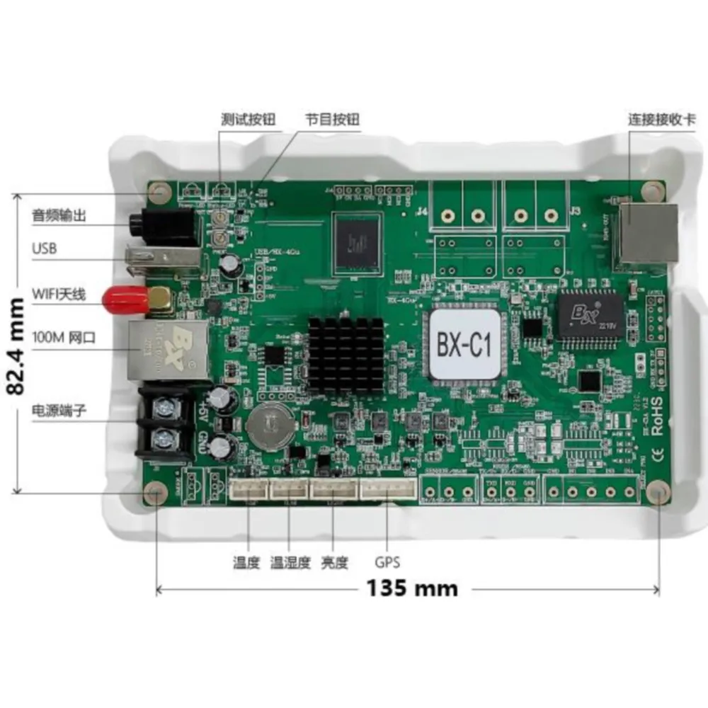 

Контроллер для светодиодных дисплеев: карта управления и передачи данных для больших LED-экранов