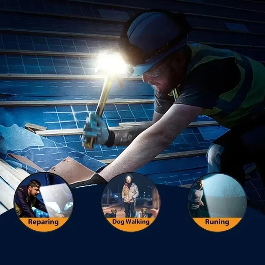 Portable Built-in Battery Rechargeable Headlamp Strong Light High Brightness Outdoor Headlight Working Light For Fishing Camping