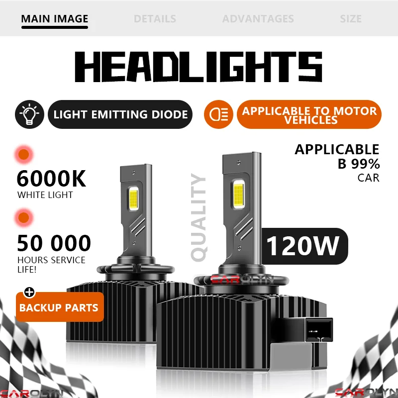 

carolyn D1S D3S Светодиодная автомобильная фара Canbus 120W D4S D2S Автоматическая лампа двусторонняя D1R D2R D3R D4R Автомобильная лампа ксеноновая HID 6000K 12V 24V