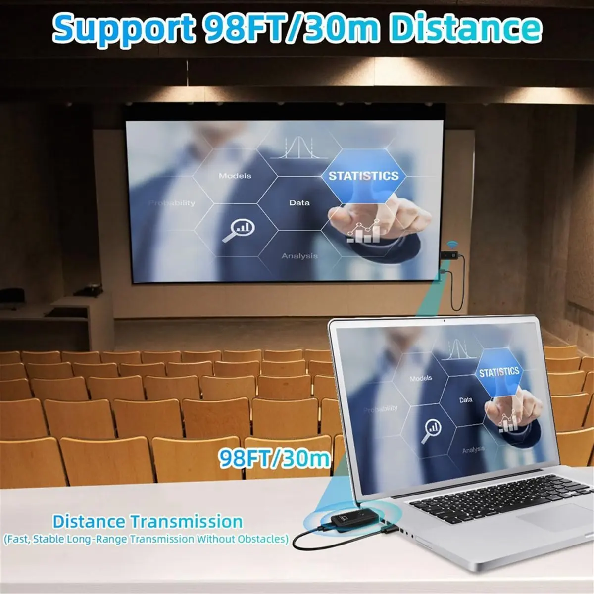 A40I Wireless -Compatible Transmitter and Receiver 100ft/30m, 4K Decode 1080P Output 2.4G/5G Plug&Play