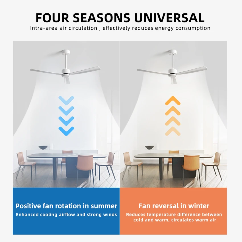 Ventilador de techo con inversor de 50 pulgadas: control remoto de 6 velocidades, silencioso y ahorrador de energía para salas de estar/comedor, con un diseño moderno y elegante