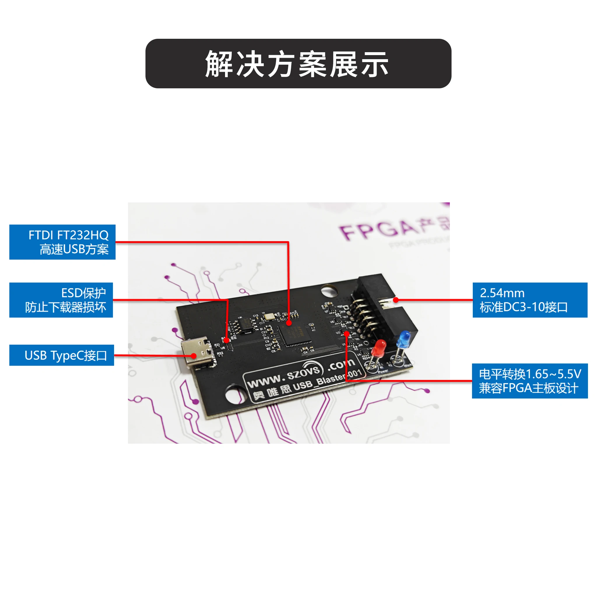 FPGA High Speed USB JTAG Downloader, Emulator, Programmer - Supports Full Range of FPGAs
