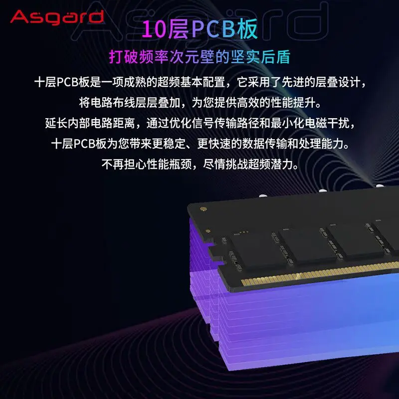 Asgard DDR5 Desktop RAM 16GB 24GB 32GB 48GB Memory Kit 6000MHz