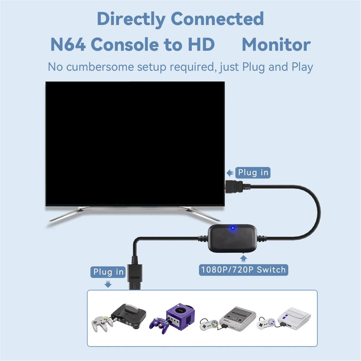 

M86K For N64 to -Compatible Adapter Cable 1080P Picture Quality Upscaler for N64//p.SNES/SFC Plug and Play