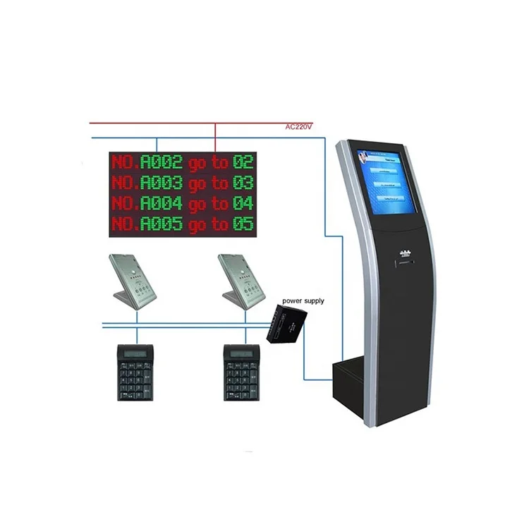 

Wireless Calling Number Machine 17inch Touch Screen Ticket Issuing Dispenser Queue management system for Hospital Bank