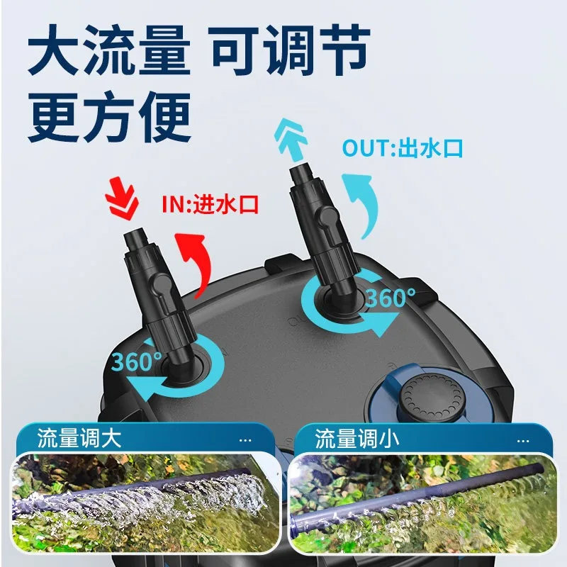 Fish Tank Toilet Filter System External Canister Filter with Silent Pump Aquarium Bio Filtration for Freshwater & Saltwater