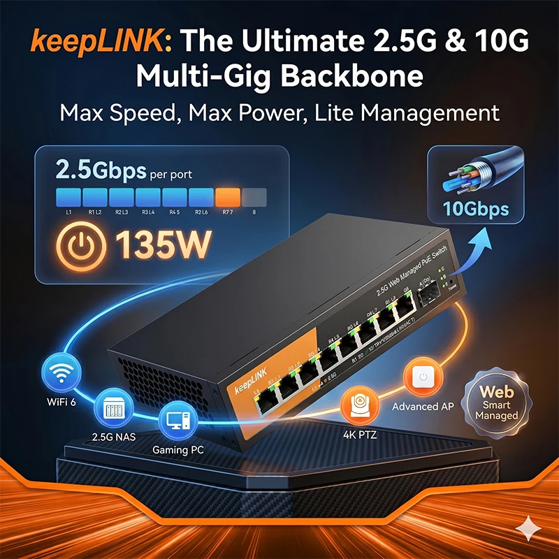

KeepLink 9-Port 2.5G/10G Web Managed PoE Switch | 135W 8x2.5Gbps IEEE802.3at/af Ports | 1x10G SFP+ Uplink | VLAN QoS
