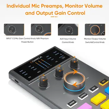 Coiphone ADCaster C1 Audio Interface, Sound Card for Streaming/Gaming/Podcasting, Compatible with iMAC iPhone Android