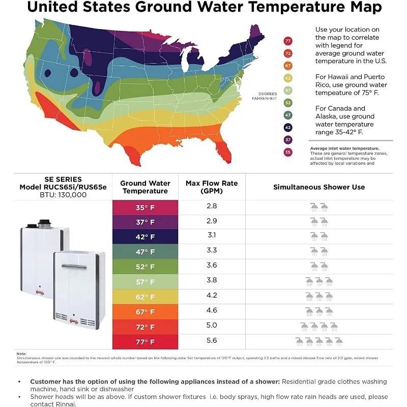 Rinnai RUCS65IN Tankless Hot Water Heater, 6.5 GPM, Natural Gas, Indoor Installation