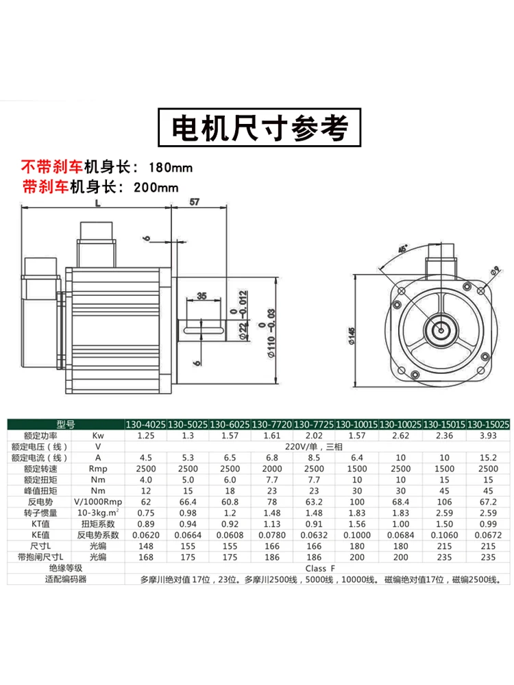 130-G10015 AC servo motor set 1.5KW servo driver set 10N.M free 3 meters of wire
