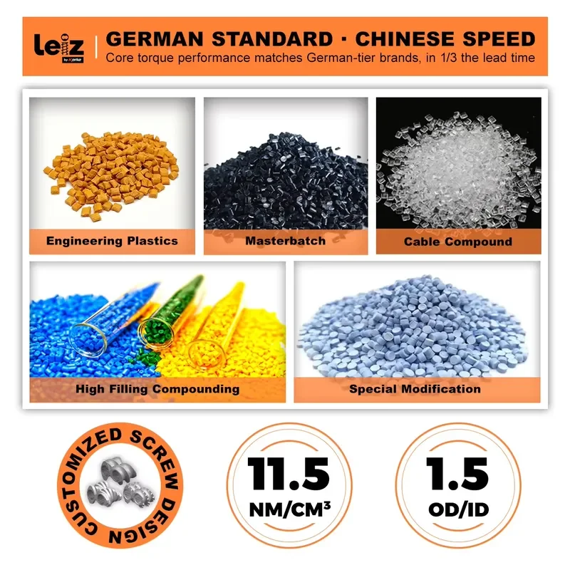 Bimetallic Screw Barrel for Plastic Extruder Machine Replacement