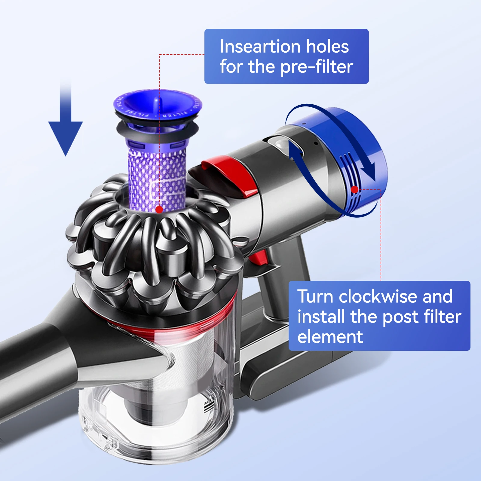 Pre‑filter & HEPA post‑filter kit — replacement accessories for Dyson V7/V8 vacuum 6