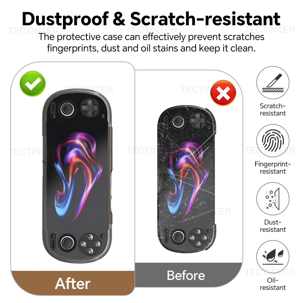 TPU Transparent Soft Case for Retroid Pocket 6 Handheld Game Console Protective Case Wear-Resistant Waterproof Cover Accessories image 3