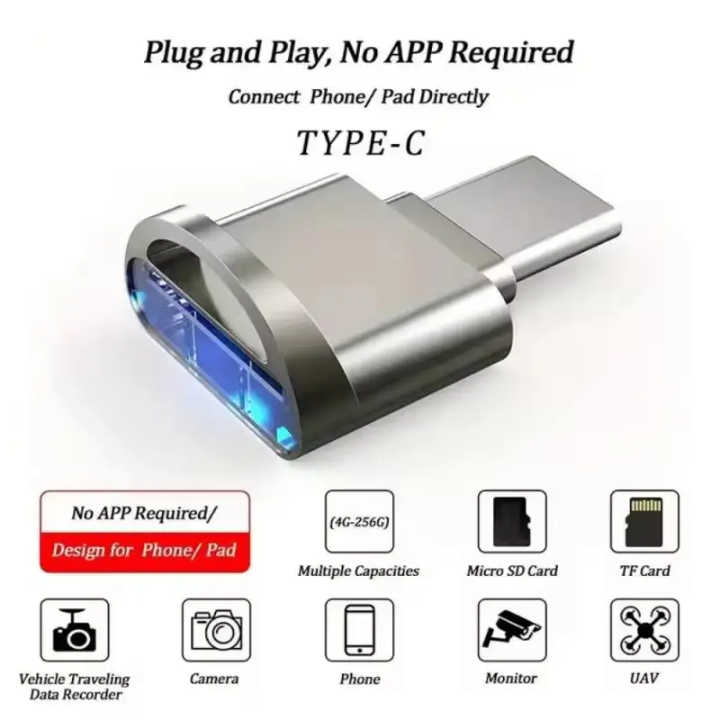 Портативный мини-кардридер USB 3.1 Type C Micro SD TF OTG Адаптер для чтения карт памяти для iPhone 17 16 15 Samsung Huawei MacBook