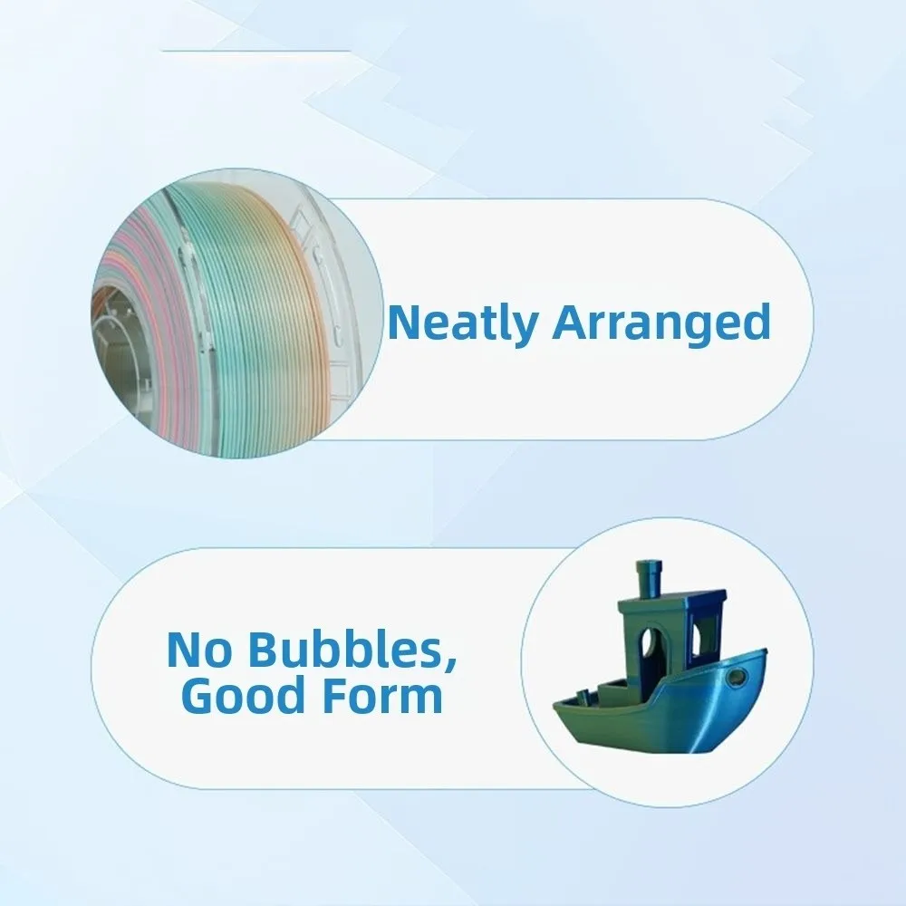 Universal 1.75mm 3D Printer Filament Rainbow Color PLA PLA Filament Layer Adhesion Multi-Color PETG Filament Artistic Use 3