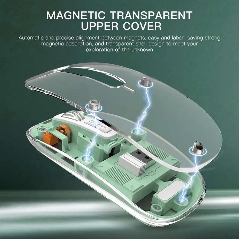 ماوس لاسلكي قابل لإعادة الشحن، هيكل داخلي شفاف، نمط داخلي لطيف وجميل، انقر صامت، ماوس مريح للكمبيوتر المحمول #2