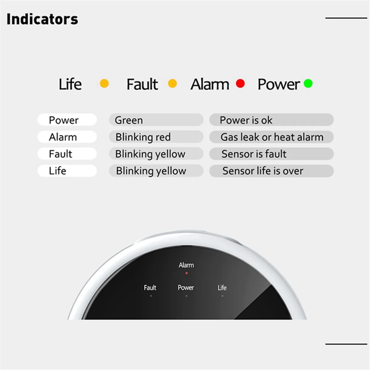 Wifi Aardgassensor Brandbaar Huishouden Slimme Gasalarmdetector Lekkagesensor Wifi Temperatuurdetectoren Eu Plug