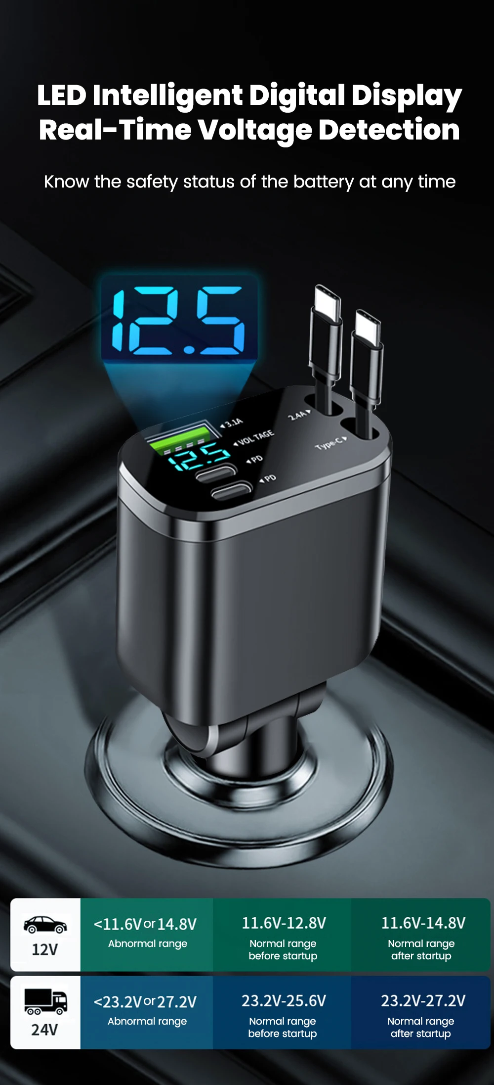 Elough Digital Display Car Charger with Retractable Cable PD Car Fast Charger for iPhone Xiaomi Huawei Samsung