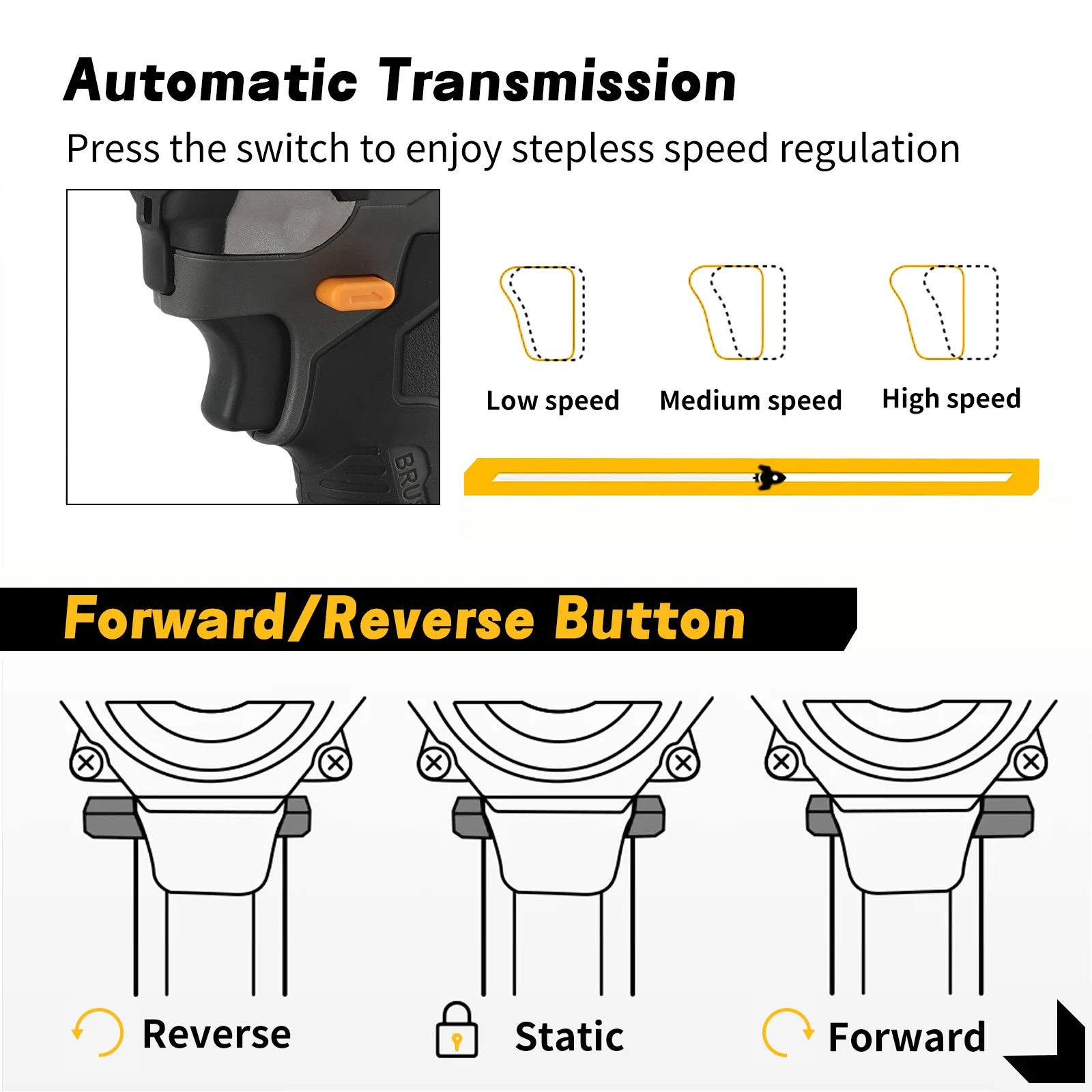 DEWALT 85m 20V batterie au Lithium outil Compact multifonctionnel électrique tournevis sans brosse, Rechargeable, perceuse à main, perceuse à percussion