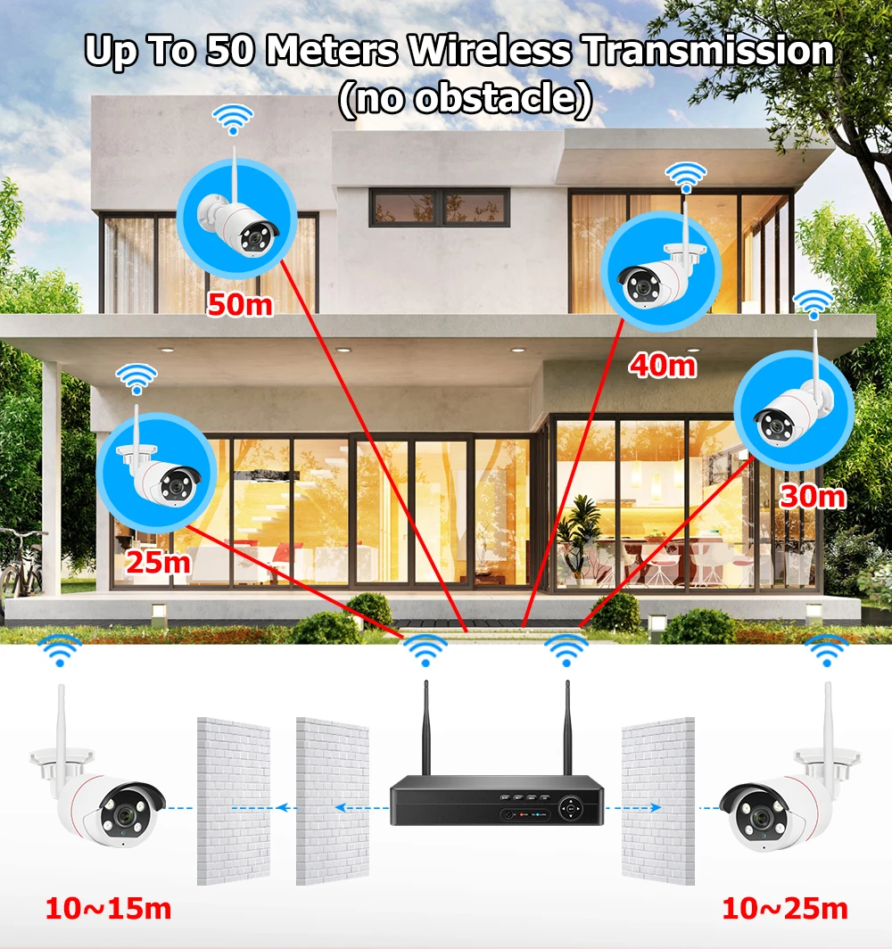 Imagem -05 - Misecu-sistema de Segurança Exterior Sistema de Segurança sem Fio com Detecção Facial Gravador de Áudio Videovigilância Wifi Onvif 8ch 5mp