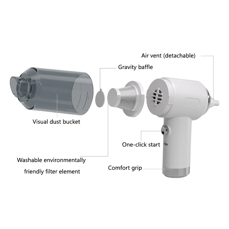 Беспроводной пылесос Xiaomi 2900000PA, удобный всасывающий пылесос, встроенный ручной автомобильный бытовой пылесборник