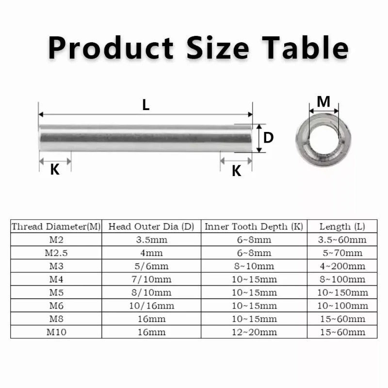 M2 M3 M4 M5 M6 M8 M10 6061 Round Aluminum Standoff Column Rods Round Aluminum Spacer for RC Multirotors
