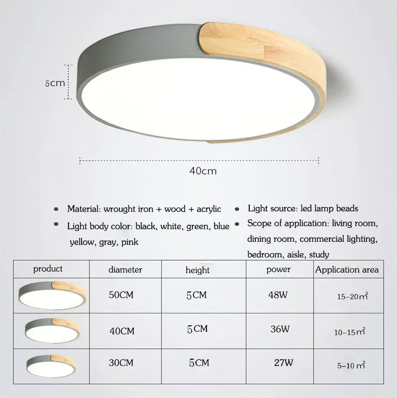 Ultra-thin LED Ceiling Lights for Living Room, Cold, Warm, White, Natural Light, Fixtures