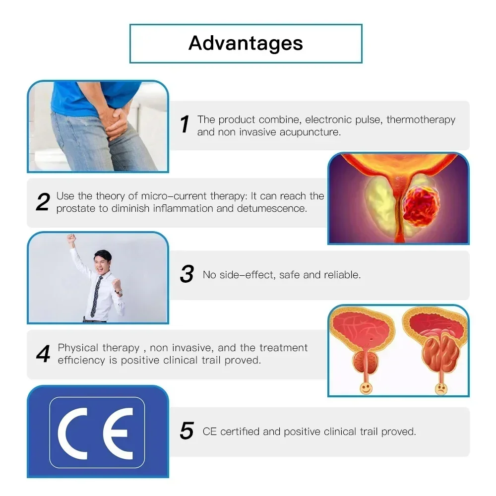 Microcurrent Points Stimulate Prostate Gland Massage Treatment Apparatus Prostate Calcification Physiotherapy Frequent Urination