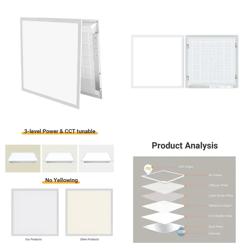 High Efficiency 2x2 LED Panel Light Slim Recessed Commercial 30W 35W 40W 150LM/W for Commercial Space