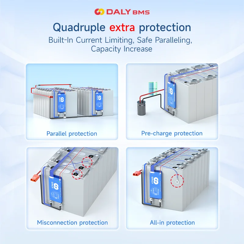 DALY Smart BMS Active Balance BMS Lifepo4 3S 4S 12V 8S 24V 16S 48V 100A 150A 250A 3.2V Li-ion 3.7V LTO Akumulator RS485 CANBUS WiFi — zdjęcie produktu 3