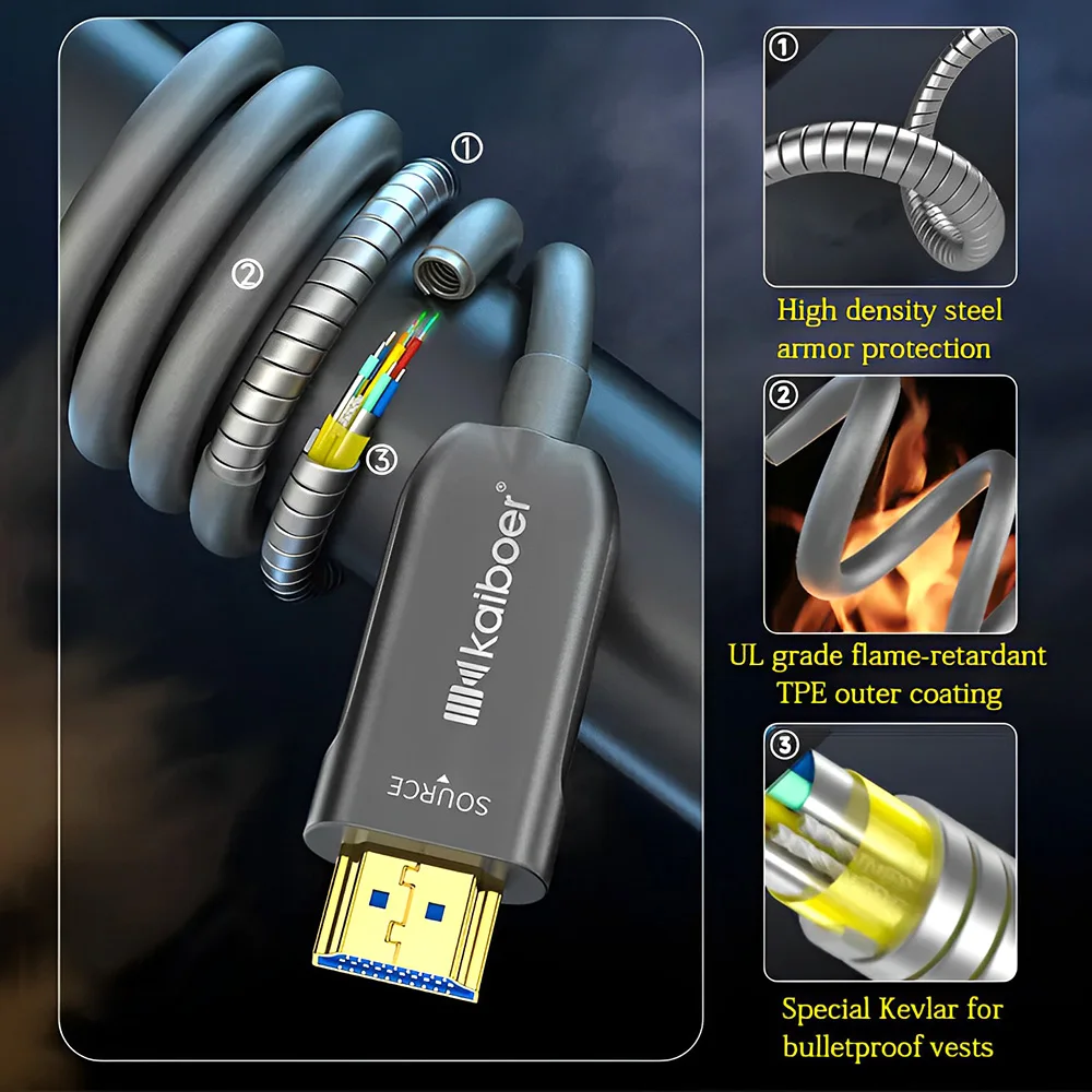 Kabel światłowodowy 8K HDMI2.1 Ultra szybkie kable HDMI 48 Gb/s 8K@60HZ 4K@120HZ HDR/eARC/HDCP 2.3 do telewizora/PS5/niebieski promień