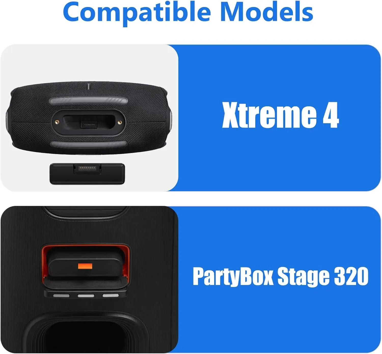 Batteria Da 10000mAh Per JBL Xtreme 4 E PartyBox Stage 320 – 7.4V Li-ion Con Indicatori LED Di Carica