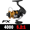 4000