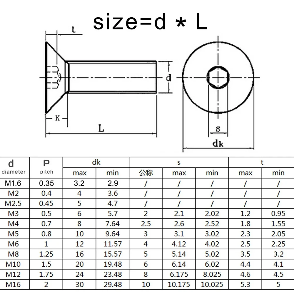 304 Stainless Steel Hex Socket Screw Countersunk Flat Bolts DIN7991 Motorcycle Metal Fasterner Screws M2 M2.5 M3 M4 M5 M6 M8 M10