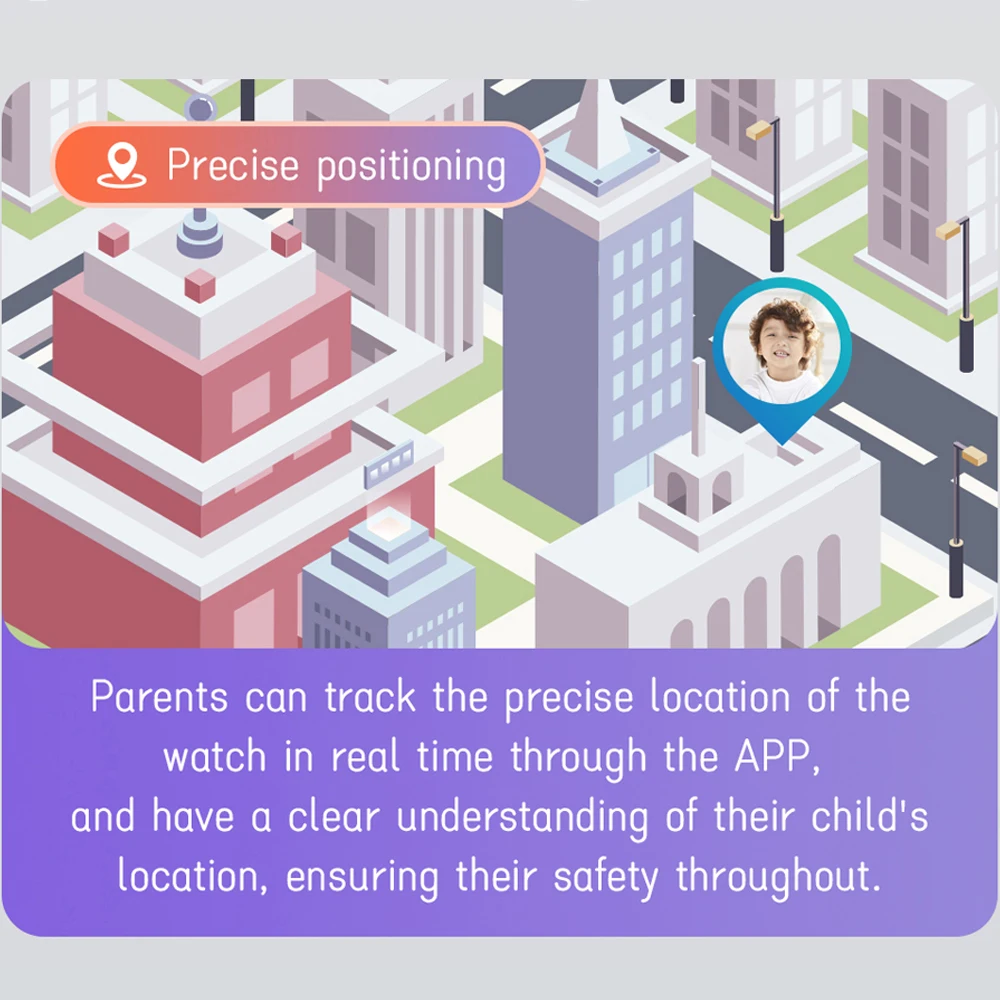 VALDUS 2025 New VK55 Kids Watch GPS SOS Call With 0.3 Mpix Camera 4G SIM Card Children Waterproof Smartwatch For Boys Grils Gift