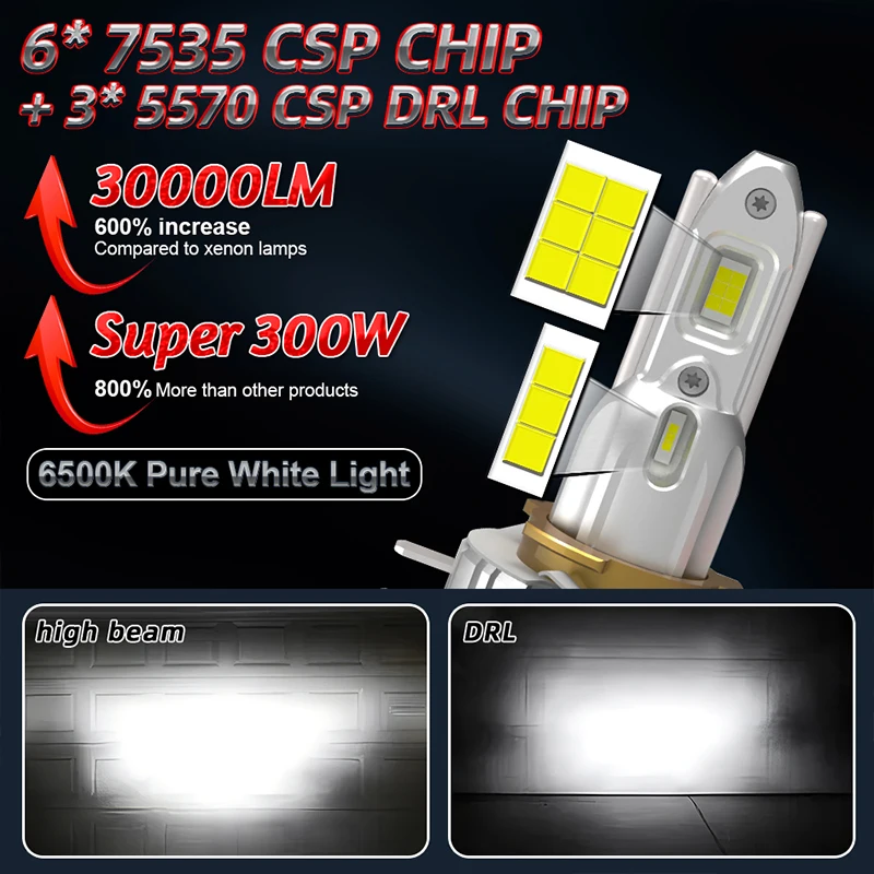 H15 LED Car Lights CANBUS G2 H7 H1 H3 LED Lamp for Car Headlight Bulbs 6500K Low Beam Lights for VW Golf 7 6 MK7 Touran Passat