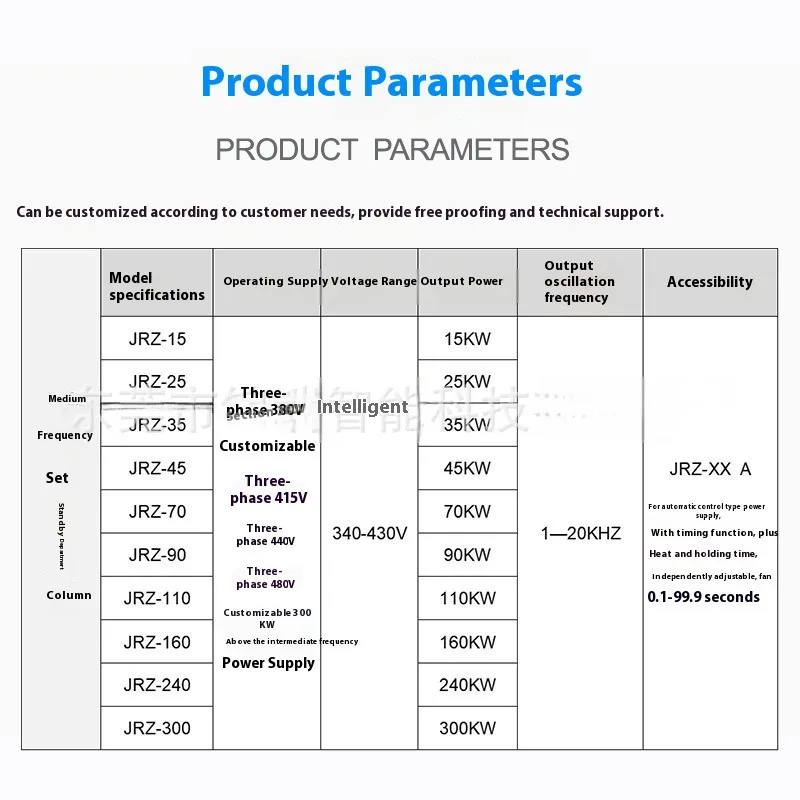 35KW Heating Supply, Small Copper Melting Gold Forging Furnace, Medium Frequency Machine, Induction Power Supply Equipment