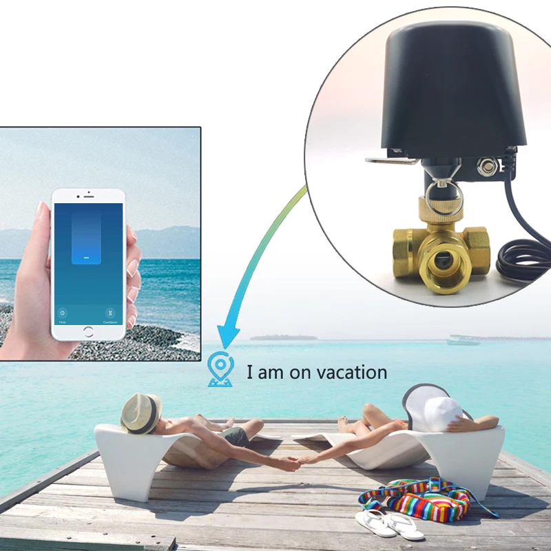 Tuya Zigbee WIFI Smart Water Valve 3 Way Water Diverting Merging Wireless Control Timer Automatic Irrigation With Manual Switch