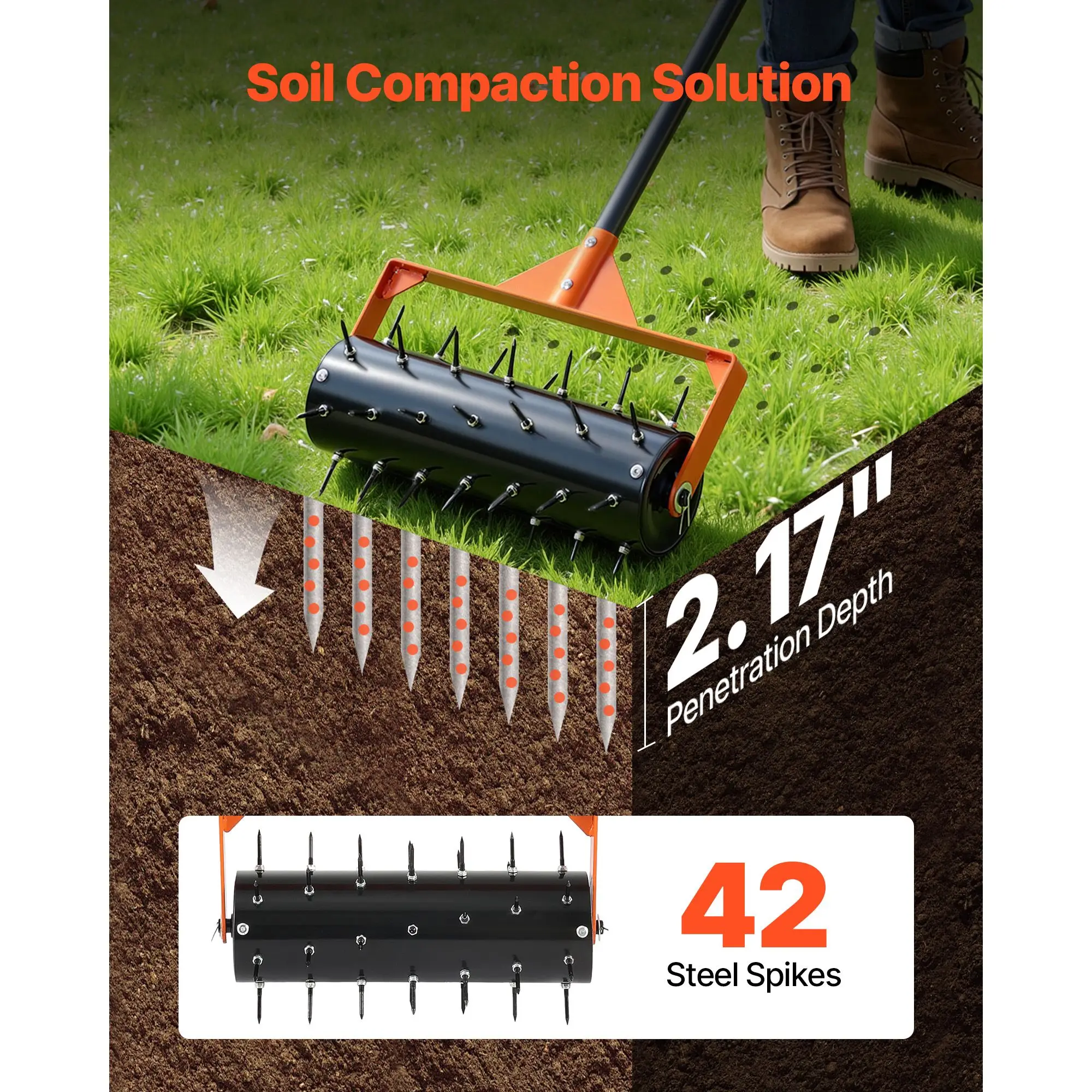 Rolling Lawn Aerator, 15 in Manual Push Roller with 42 Spikes & 60 in Long Handle, Fillable Drum for Added Weight, Heavy-Duty