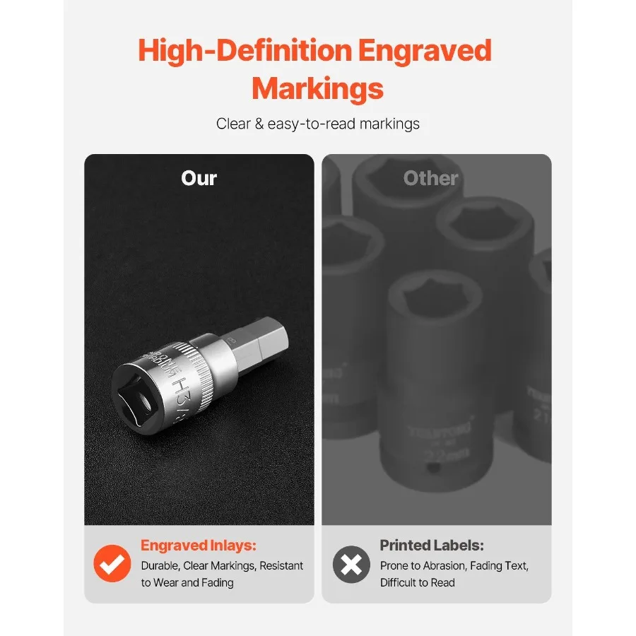 Набор шестигранных головок, 32 предмета, легированная сталь S2, сталь CrV, стандарт SAE и метрическая