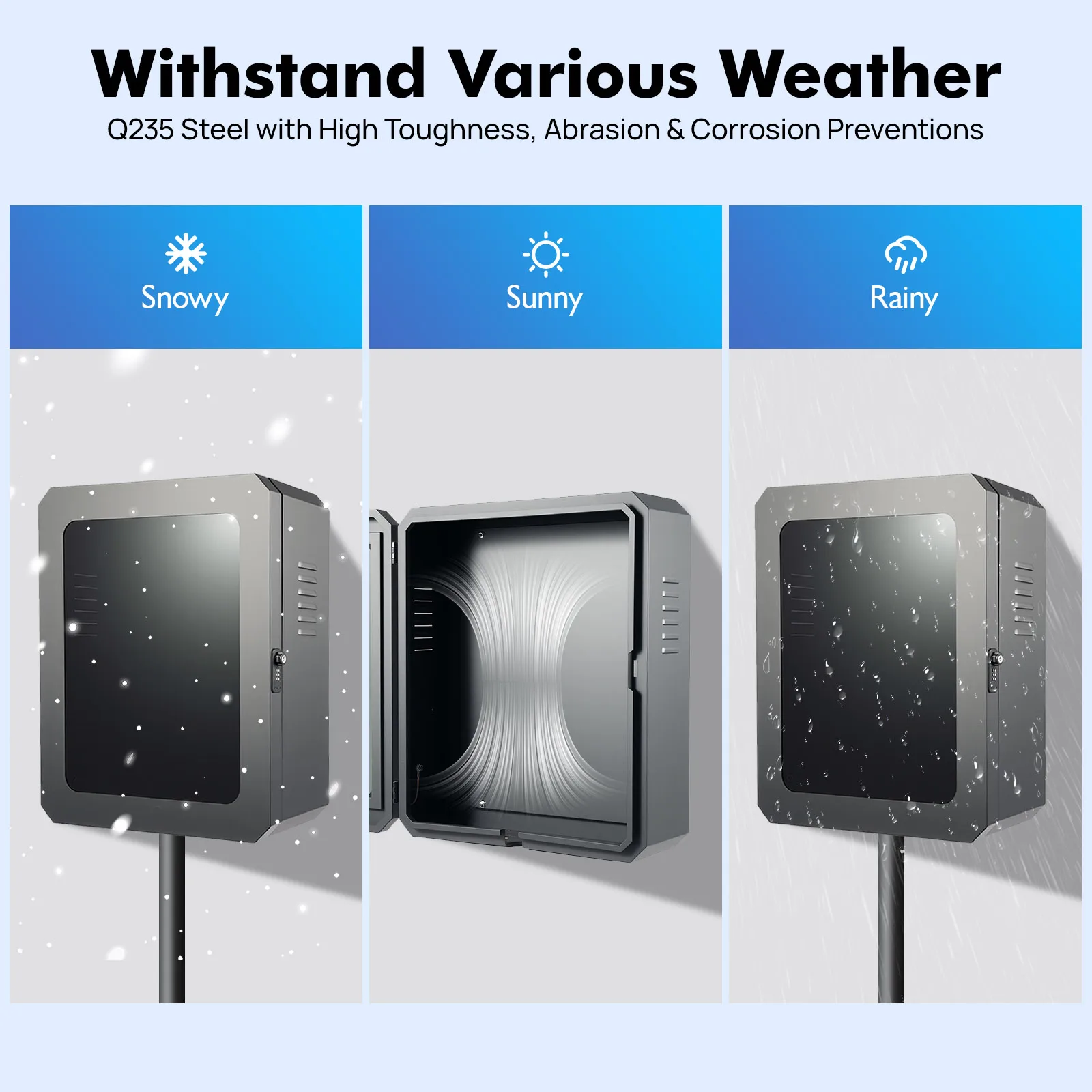 صندوق محطة شاحن لـ Tesla Gen 3 موصل حائط صندوق شحن منظم الكابلات صندوق قفل مقاوم للماء والغبار في الهواء الطلق والداخلية